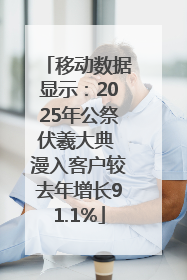 移动数据显示：2025年公祭伏羲大典 漫入客户较去年增长91.1%