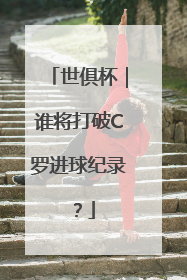 世俱杯｜谁将打破C罗进球纪录？