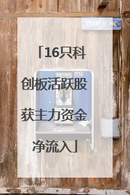 16只科创板活跃股获主力资金净流入